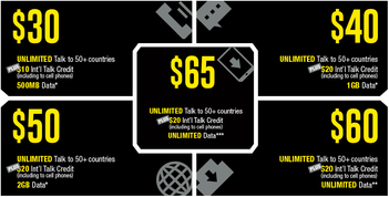 Prepaid plans. H20 just $30 unlimited call